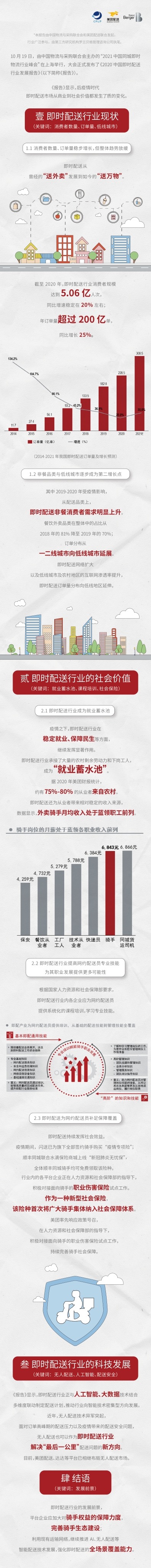 微信圖片_20211022164719