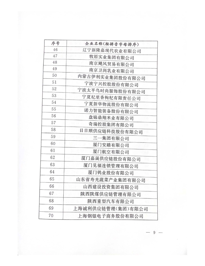 公布2022年供應鏈示范創建名單_頁面_09