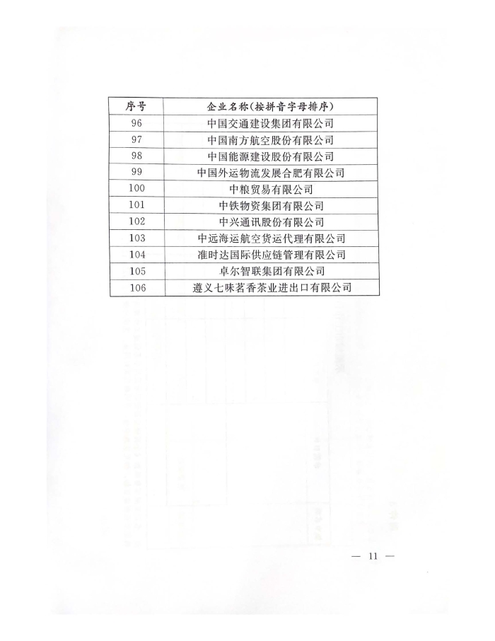 公布2022年供應鏈示范創建名單_頁面_11