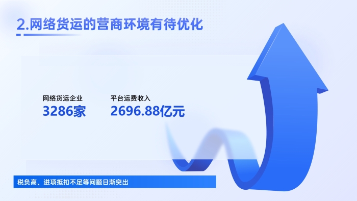 幻燈片13 幻燈片13