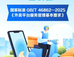 一圖讀懂 | 《外賣平臺服務(wù)管理基本要求》 國家標(biāo)準(zhǔn)